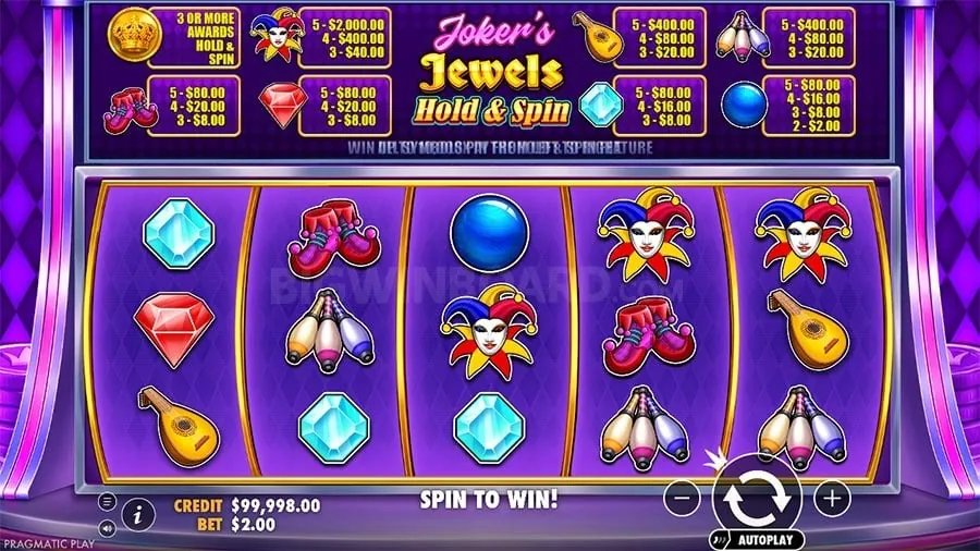 Understanding 777slot game mechanics and features